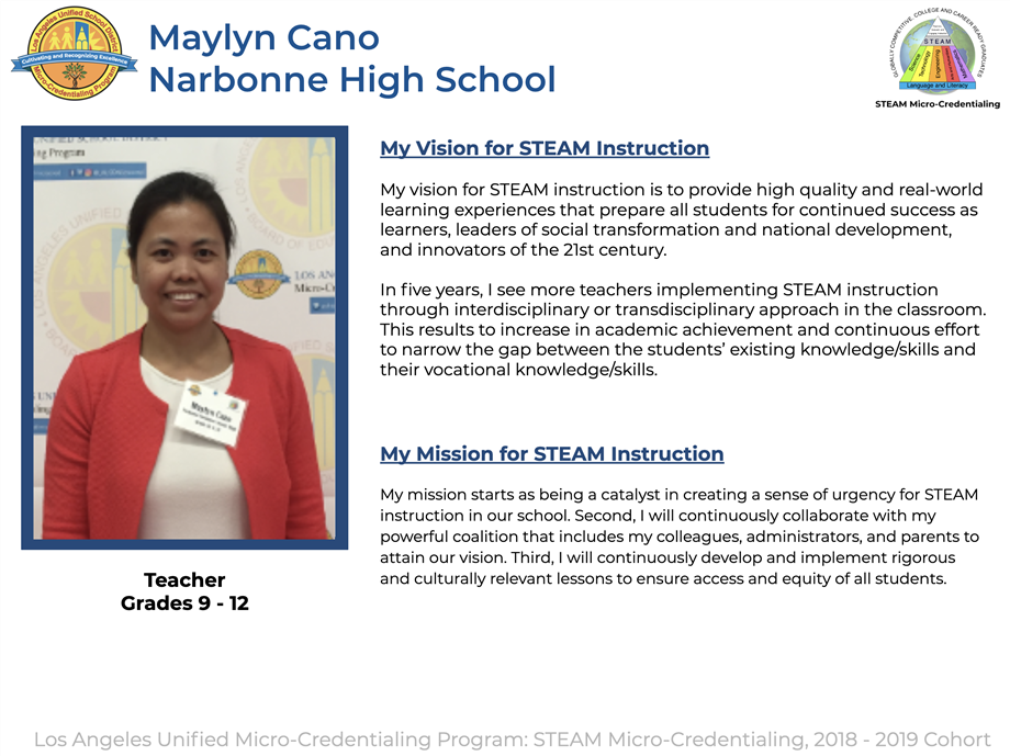 Cano, Maylyn 